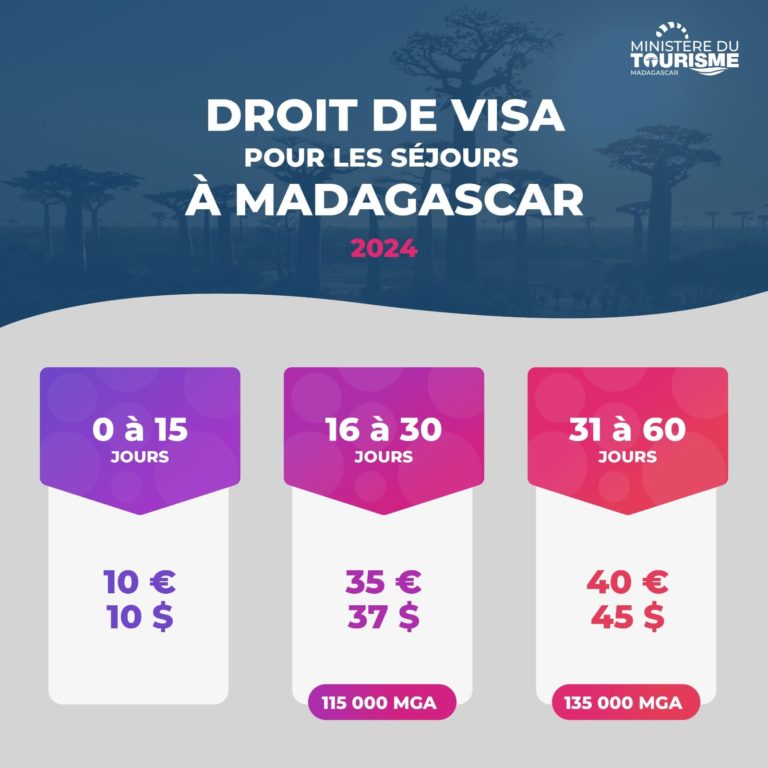 Lire la suite à propos de l’article Pour l’année 2024, les frais de visa pour les séjours à Madagascar demeurent inchangés